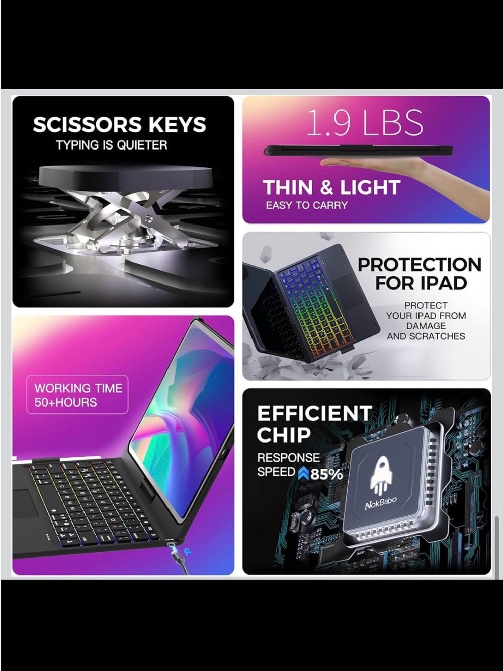 Keyboard Case for iPad 10/11th Gen - 360° Swivel, Backlit, Trackpad - New in Box - Picture 5 of 8